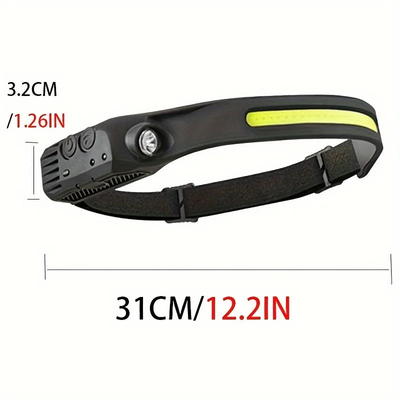 1Pcs Rechargeable Headlamp, Portable 5LED Headlight Torch, Portable Working Light, Fishing Camping Head Light for Travel, Campin
