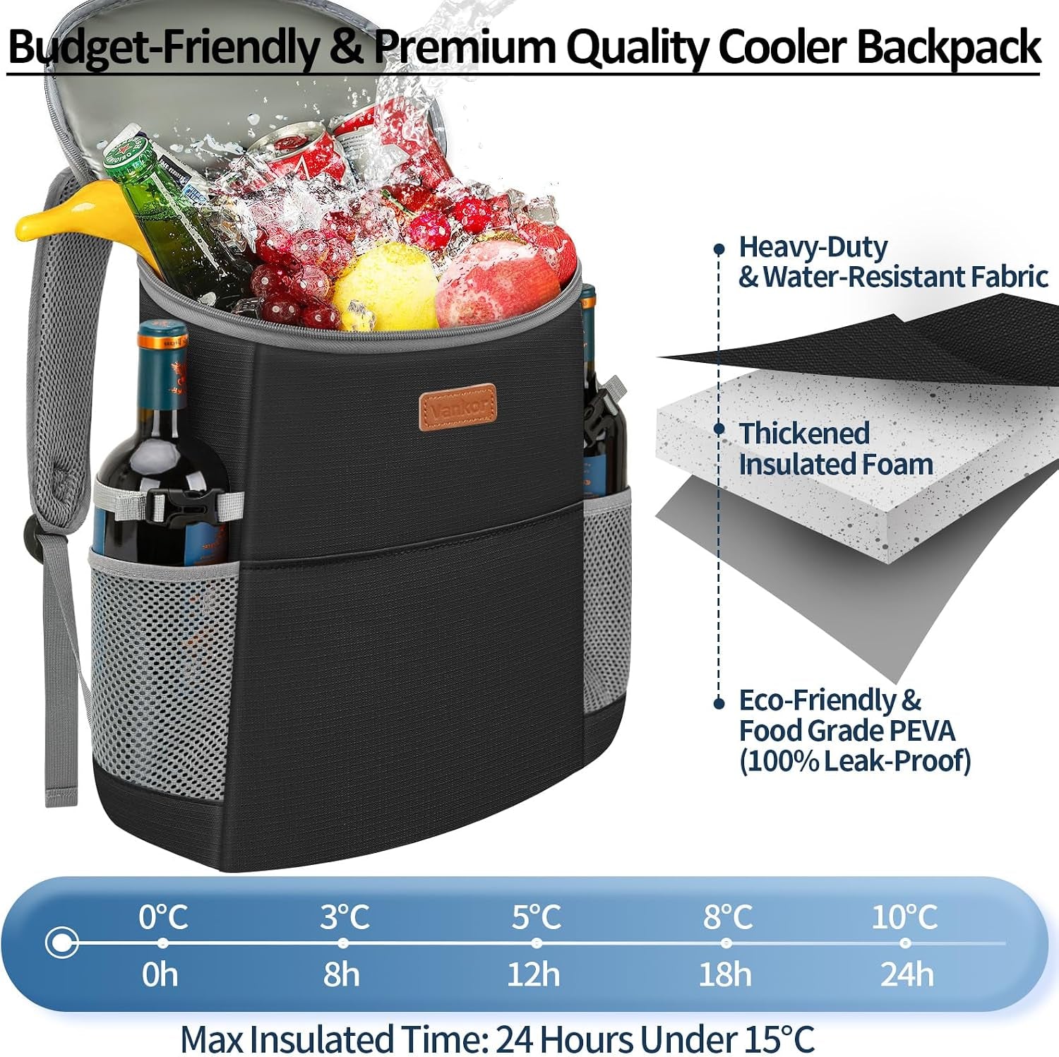 Camping Cooler Backpack 30 45 Cans, Soft Backpack Coolers Insulated Leak Proof Travel Cooler Bag Waterproof Lunch Picnic Beach Work Trip Thermal Bag Drink Beverage Beer Bag Cooler