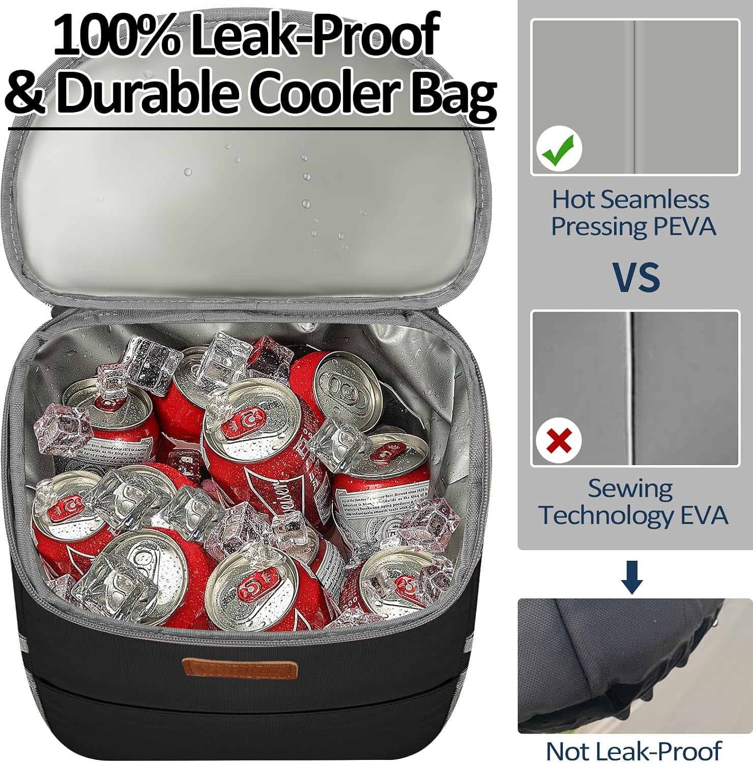 Camping Cooler Backpack 30 45 Cans, Soft Backpack Coolers Insulated Leak Proof Travel Cooler Bag Waterproof Lunch Picnic Beach Work Trip Thermal Bag Drink Beverage Beer Bag Cooler